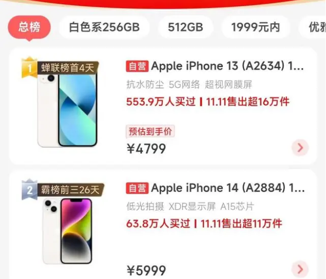 龙门镇苹果14维修分享iPhone14配置不如同价位的安卓还能大卖 
