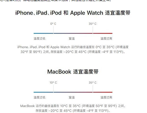 龙门镇苹果13维修分享iPhone 13耗电越来越快怎么办 