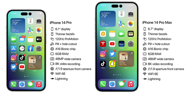龙门镇苹果14维修分享iPhone 14具体参数汇总 