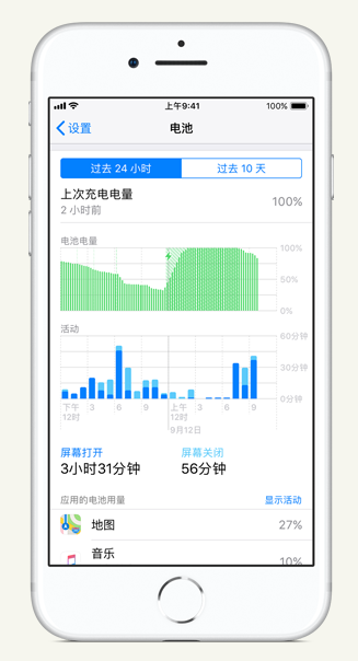龙门镇苹果手机维修分享iPhone 在夜间待机时耗电异常怎么办 