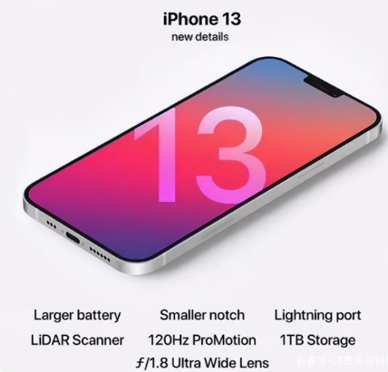 龙门镇苹果手机维修分享iPhone 13起售价多少钱 