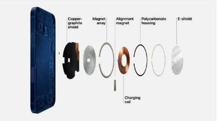 龙门镇苹果手机维修分享iPhone 12真的会威胁身体健康吗 